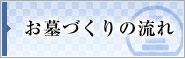 お墓づくりの流れ